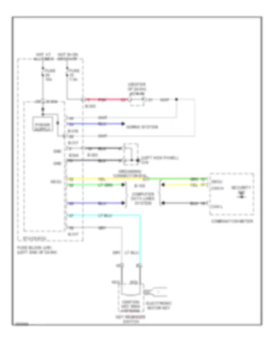 Immobilizer Wiring Diagram for Mitsubishi i MiEV ES 2014