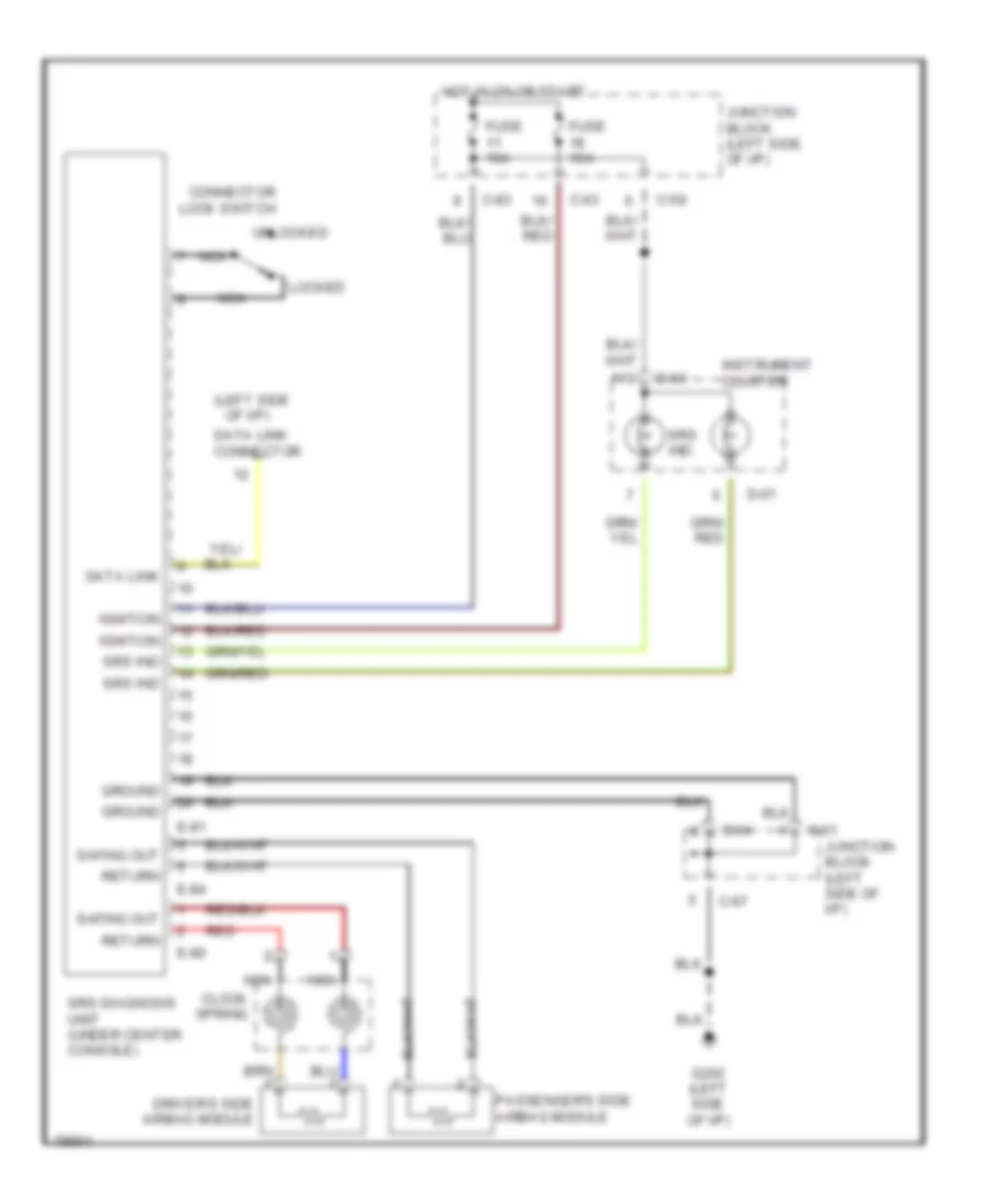 Supplemental Restraint Wiring Diagram for Mitsubishi Expo 1995