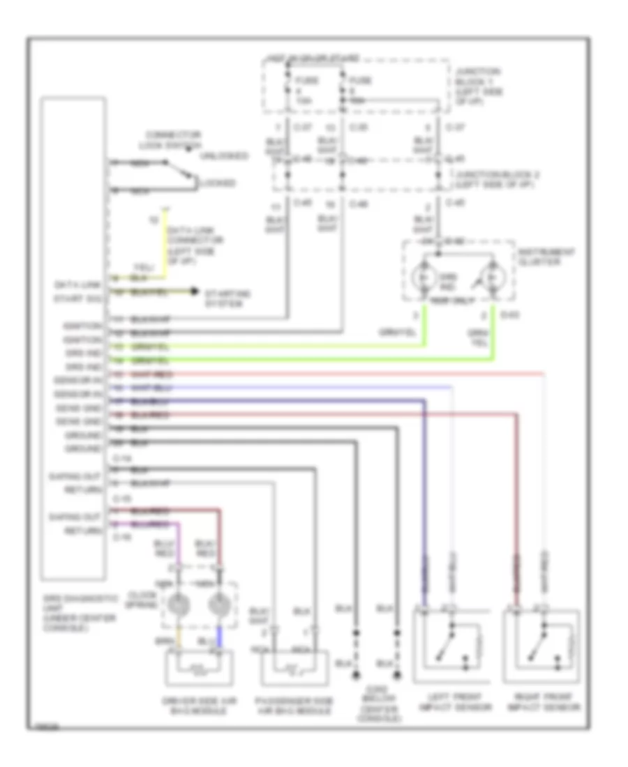 Supplemental Restraint Wiring Diagram for Mitsubishi Galant ES 1995