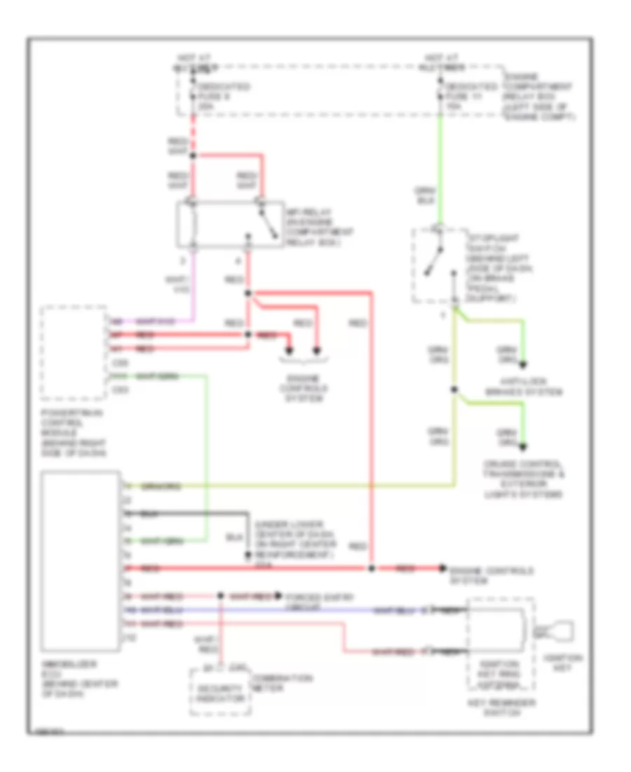 3.0L, Immobilizer Wiring Diagram, AT for Mitsubishi Eclipse RS 2004