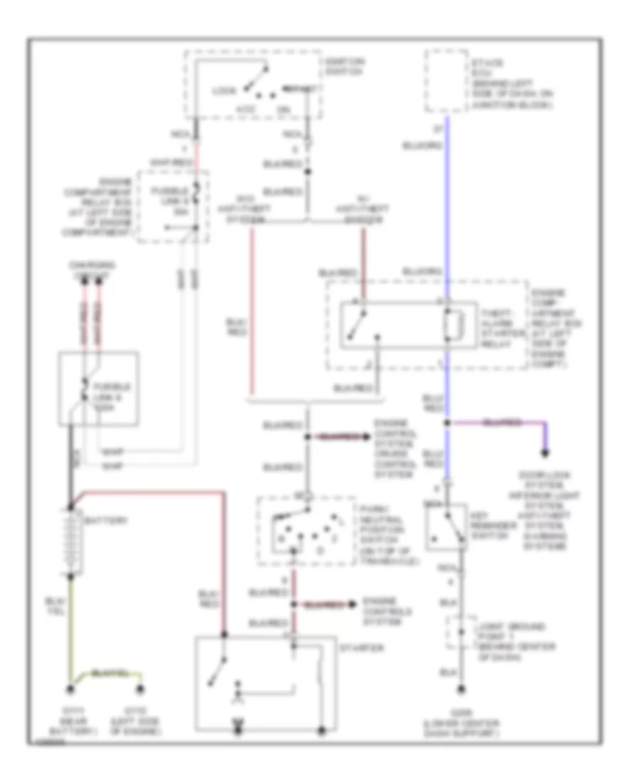 Starting Wiring Diagram, AT for Mitsubishi Eclipse GS 2000