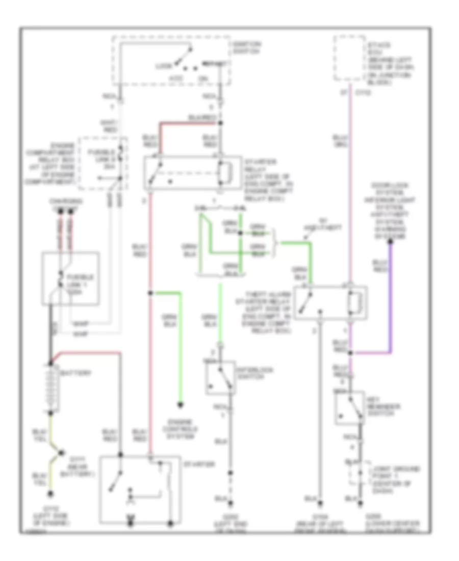 Starting Wiring Diagram, MT for Mitsubishi Eclipse GS 2000