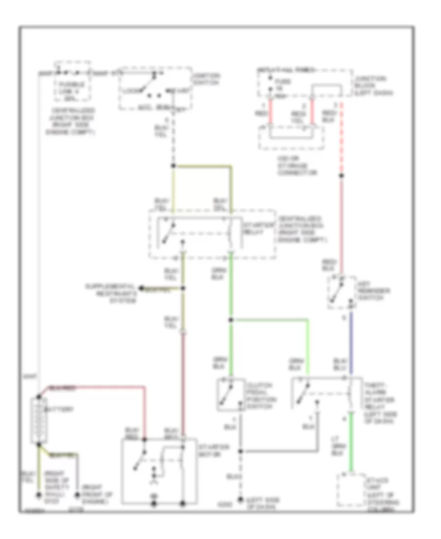 Starting Wiring Diagram, MT with Anti-Theft for Mitsubishi 3000GT 1993