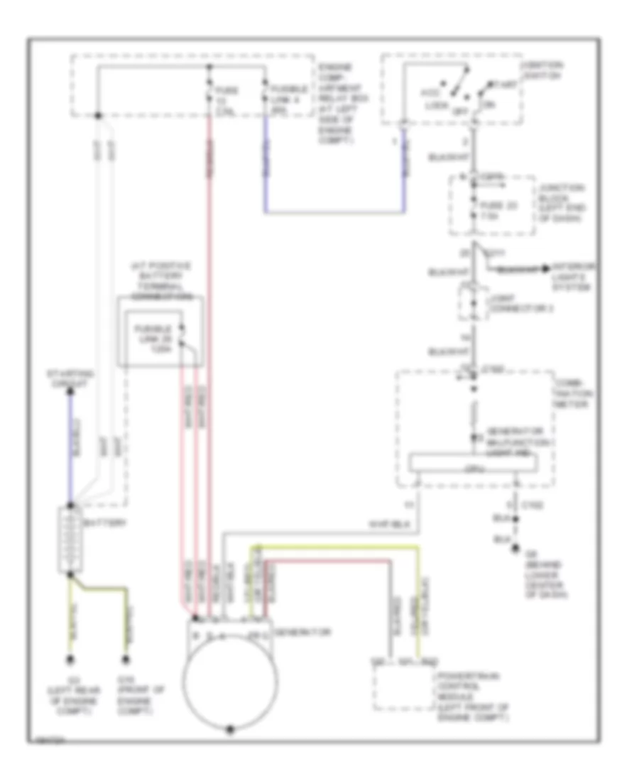 Charging Wiring Diagram for Mitsubishi Endeavor Limited 2004