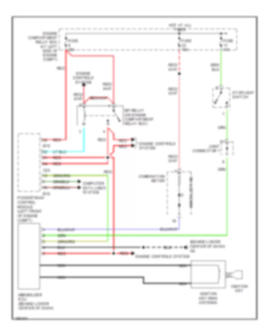 Immobilizer Wiring Diagram, Early Production for Mitsubishi Endeavor LS 2004