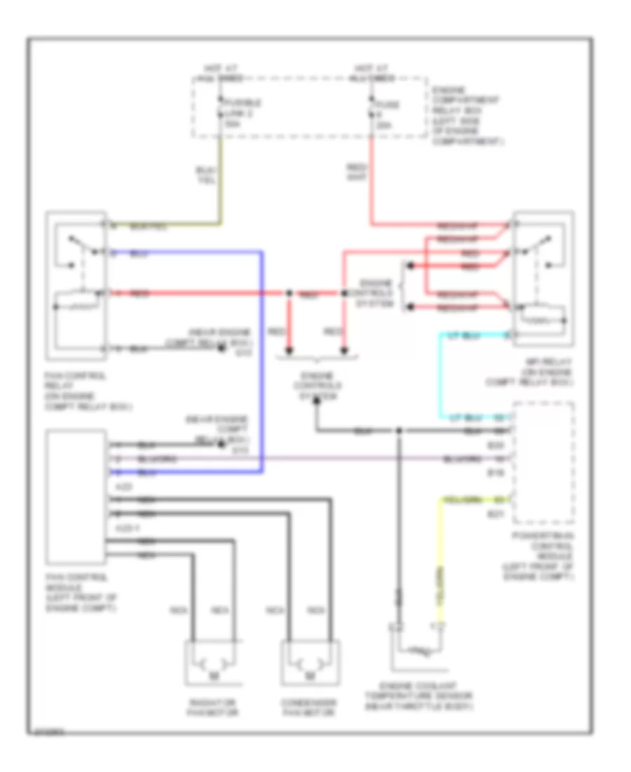 Cooling Fan Wiring Diagram for Mitsubishi Endeavor Limited 2005