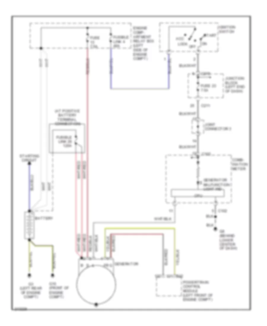 Charging Wiring Diagram for Mitsubishi Endeavor Limited 2005
