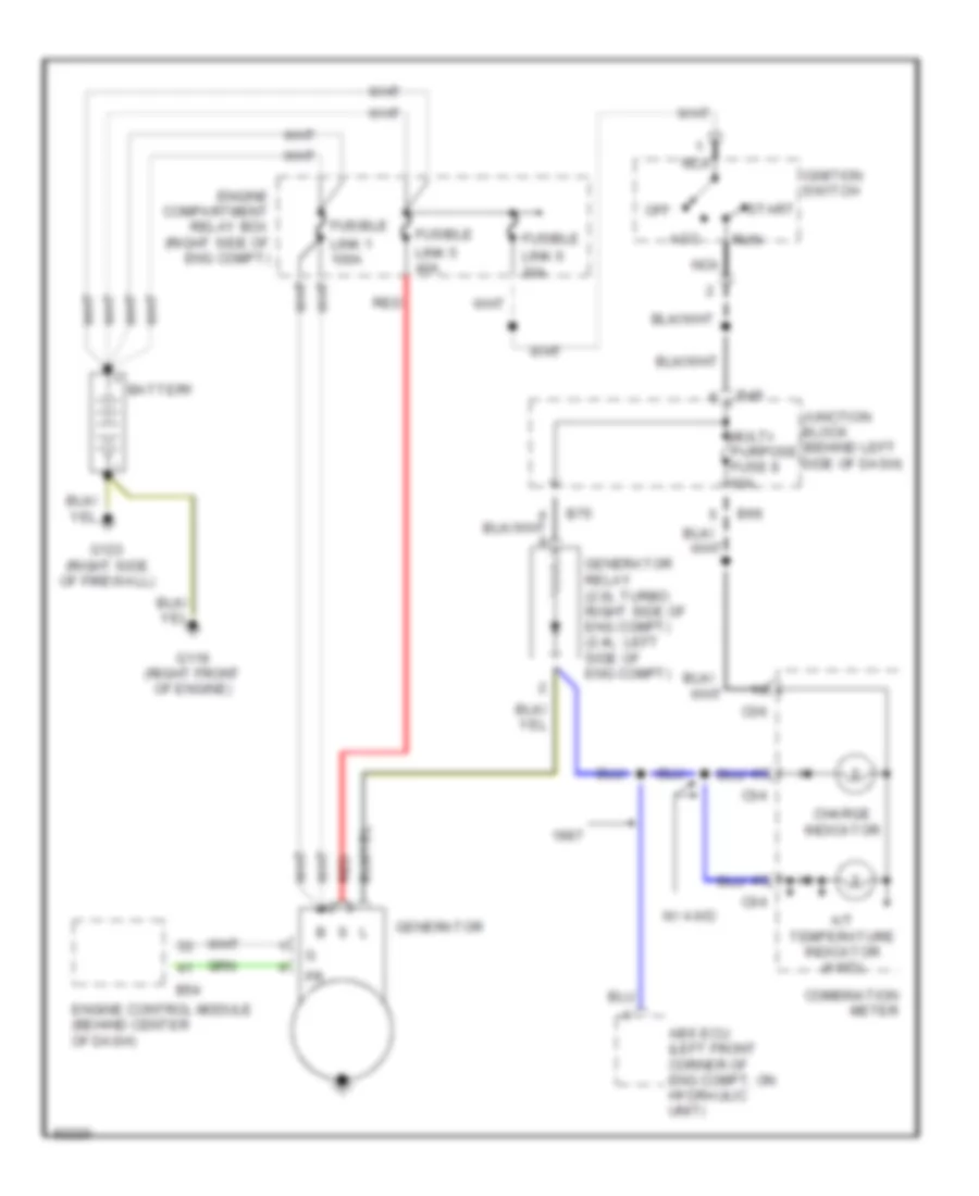 2.4L, Charging Wiring Diagram for Mitsubishi Eclipse GS-T 1997