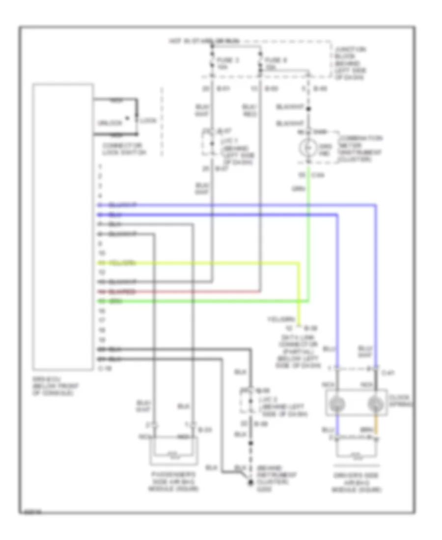 Supplemental Restraint Wiring Diagram for Mitsubishi Eclipse GS T 1997