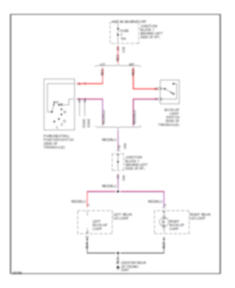 Back up Lamps Wiring Diagram for Mitsubishi Galant S 1995