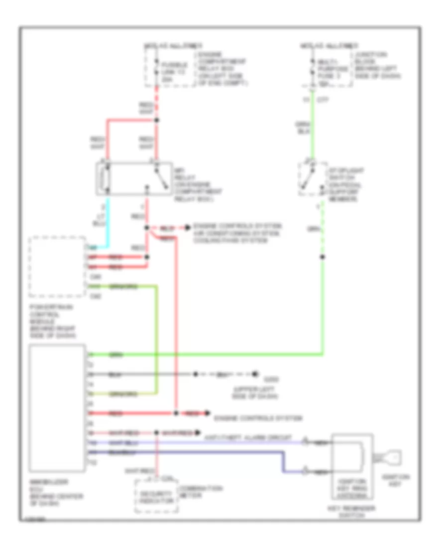 Immobilizer Wiring Diagram for Mitsubishi Galant LS 2000