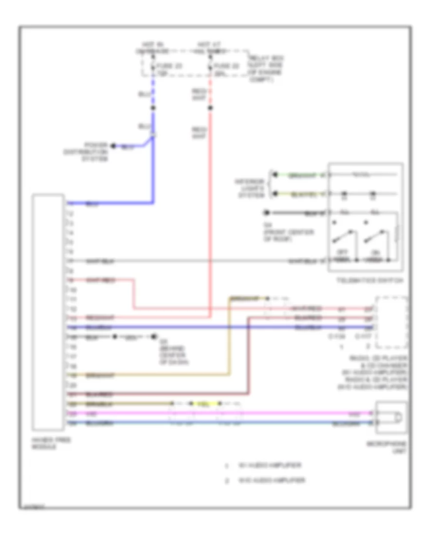 Hands Free Module Wiring Diagram for Mitsubishi Galant Ralliart 2009