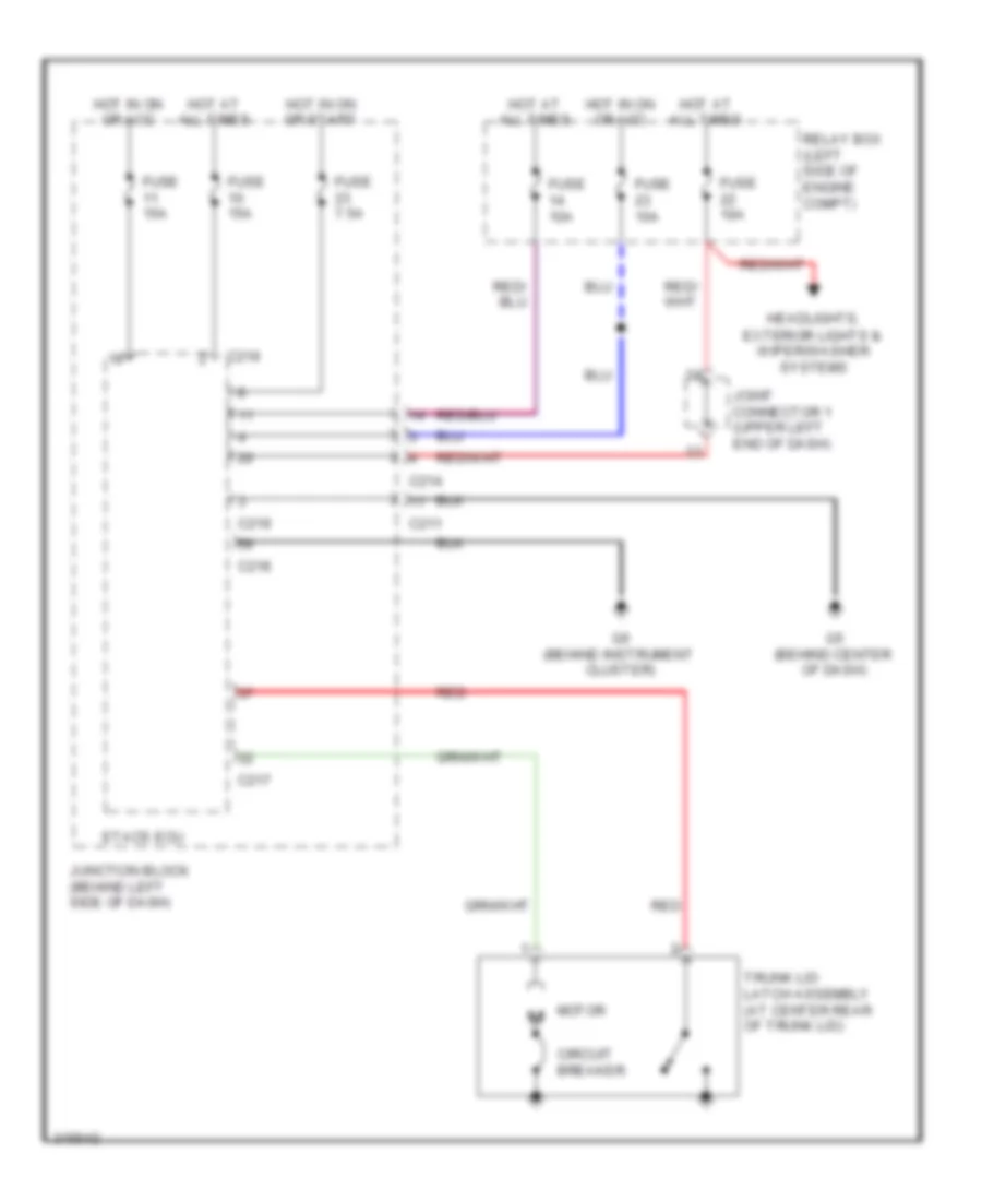 Trunk Release Wiring Diagram for Mitsubishi Galant Ralliart 2009