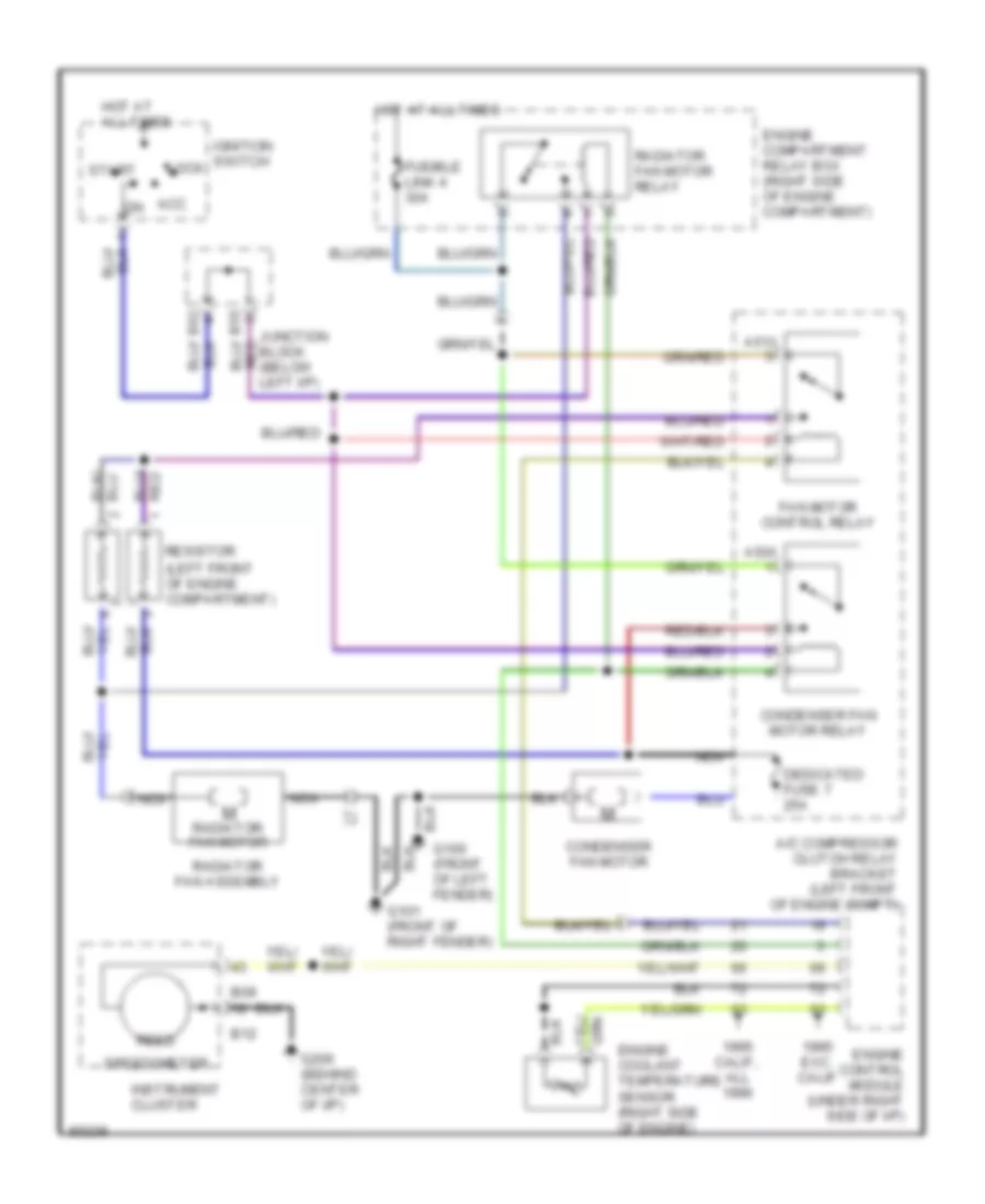 1.8L, Cooling Fan Wiring Diagram for Mitsubishi Mirage S 1995