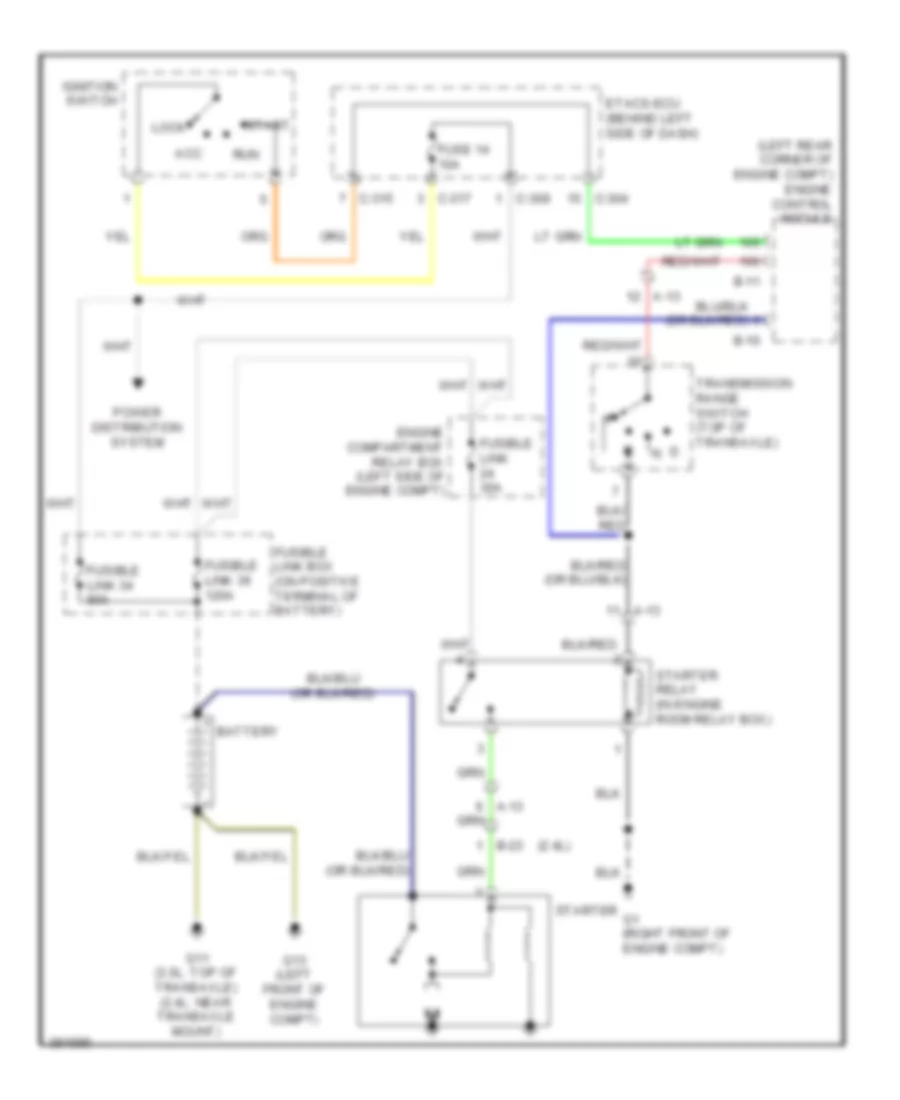 Starting Wiring Diagram for Mitsubishi Outlander ES 2013