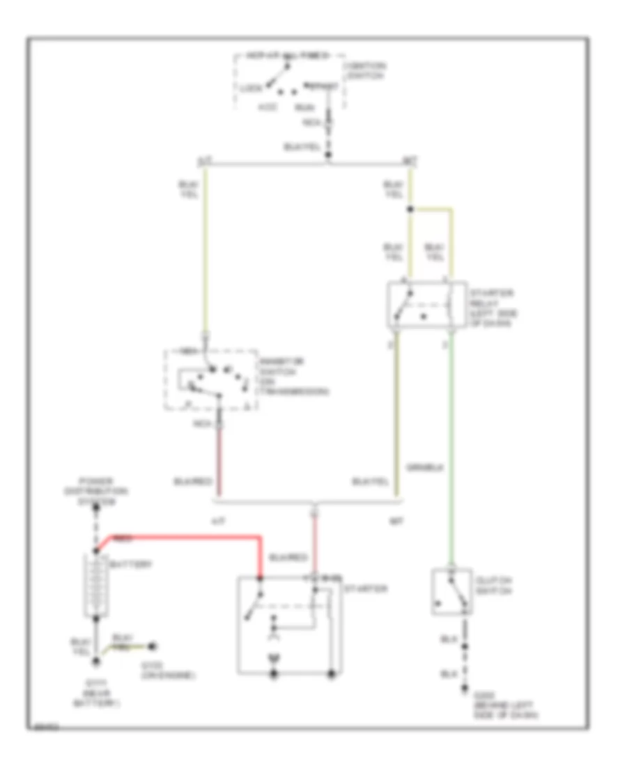 Starting Wiring Diagram for Mitsubishi Expo Discovery V 1993