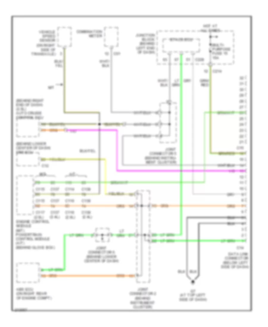 Computer Data Lines Wiring Diagram Except Evolution for Mitsubishi Lancer ES 2005