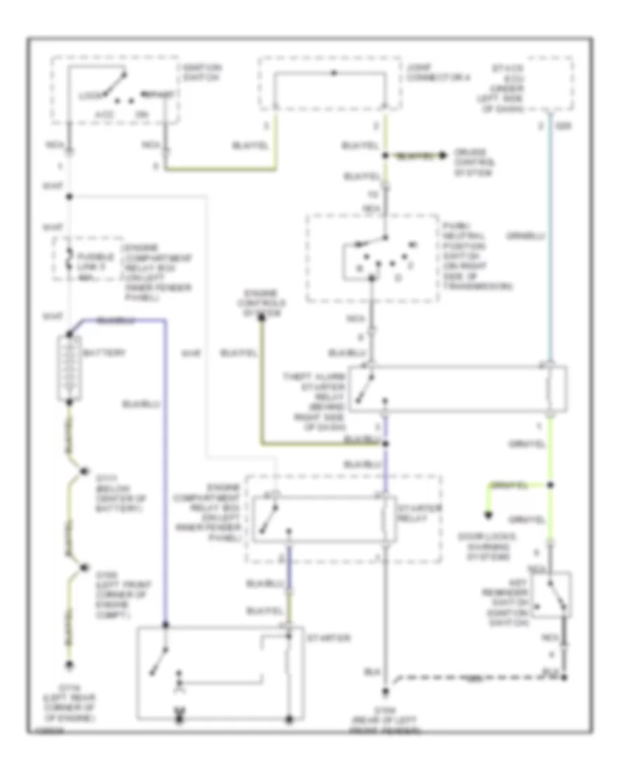 Starting Wiring Diagram with Anti theft for Mitsubishi Montero Sport Limited 2000