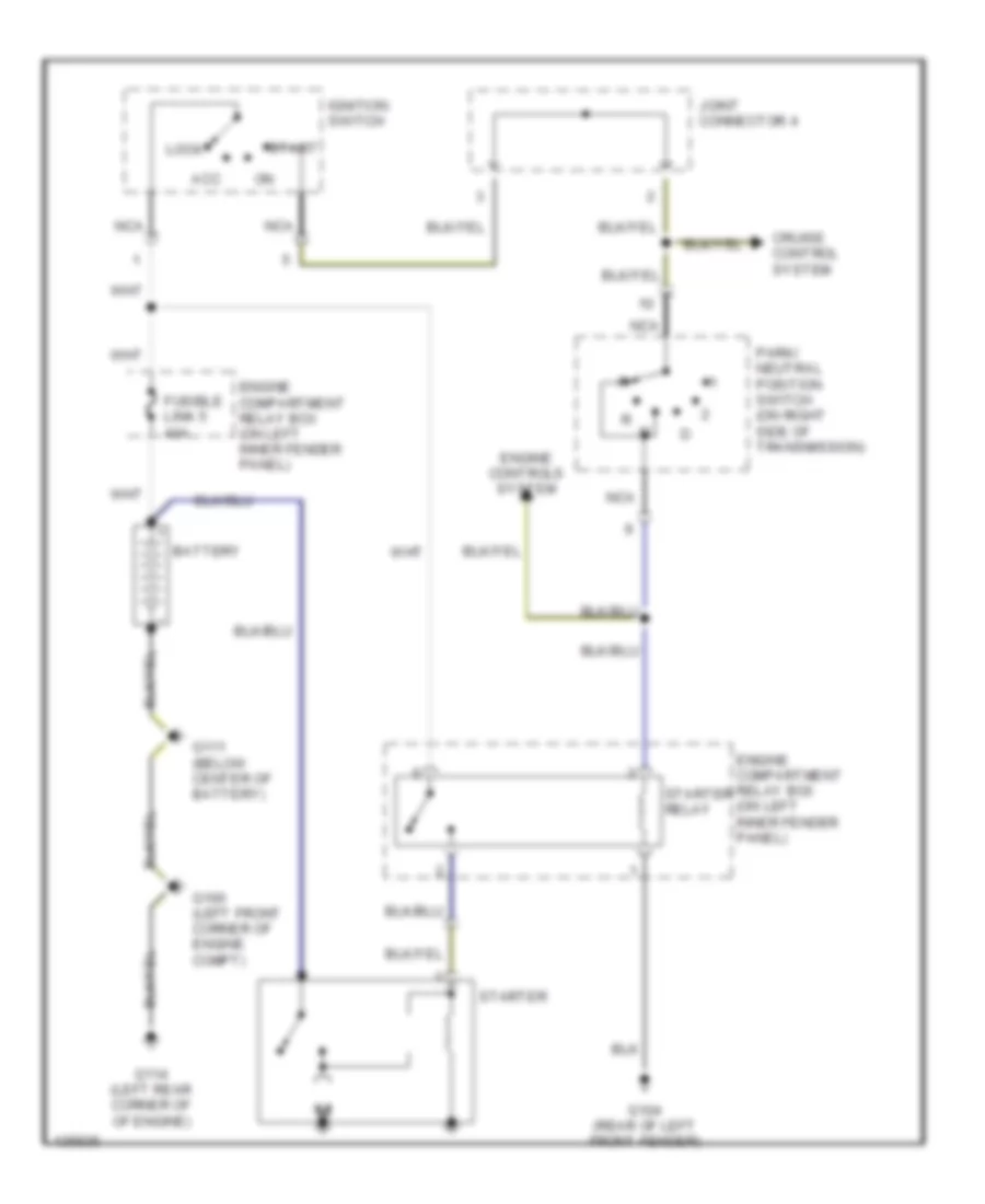 Starting Wiring Diagram, without Anti-theft for Mitsubishi Montero Sport Limited 2000
