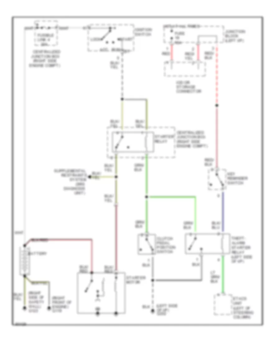 Starting Wiring Diagram, MT with Anti-Theft for Mitsubishi 3000GT 1996