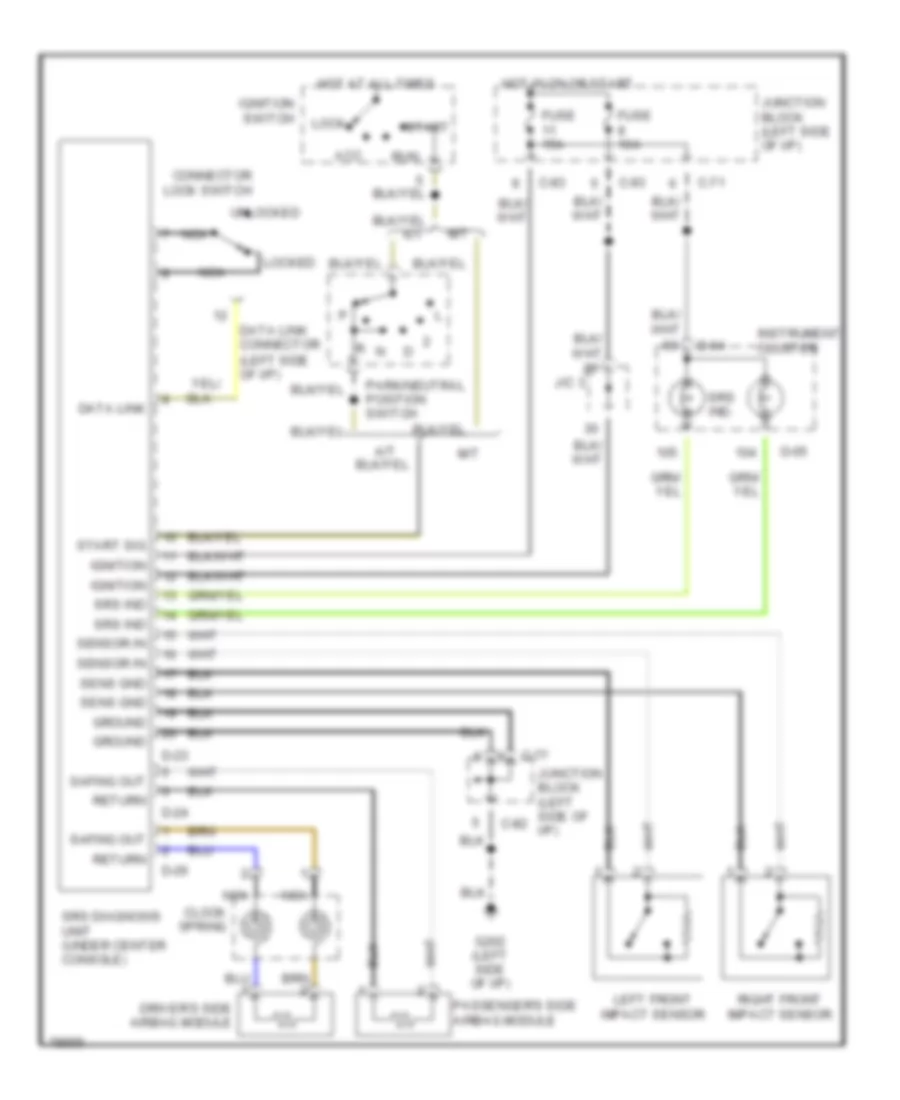 Supplemental Restraint Wiring Diagram for Mitsubishi 3000GT 1996 3000