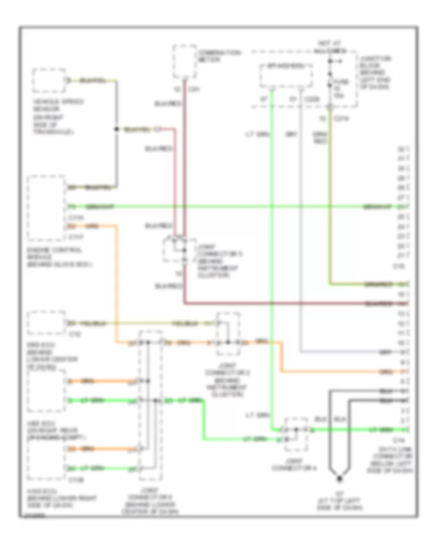 Computer Data Lines Wiring Diagram Evolution for Mitsubishi Lancer Evolution MR 2005