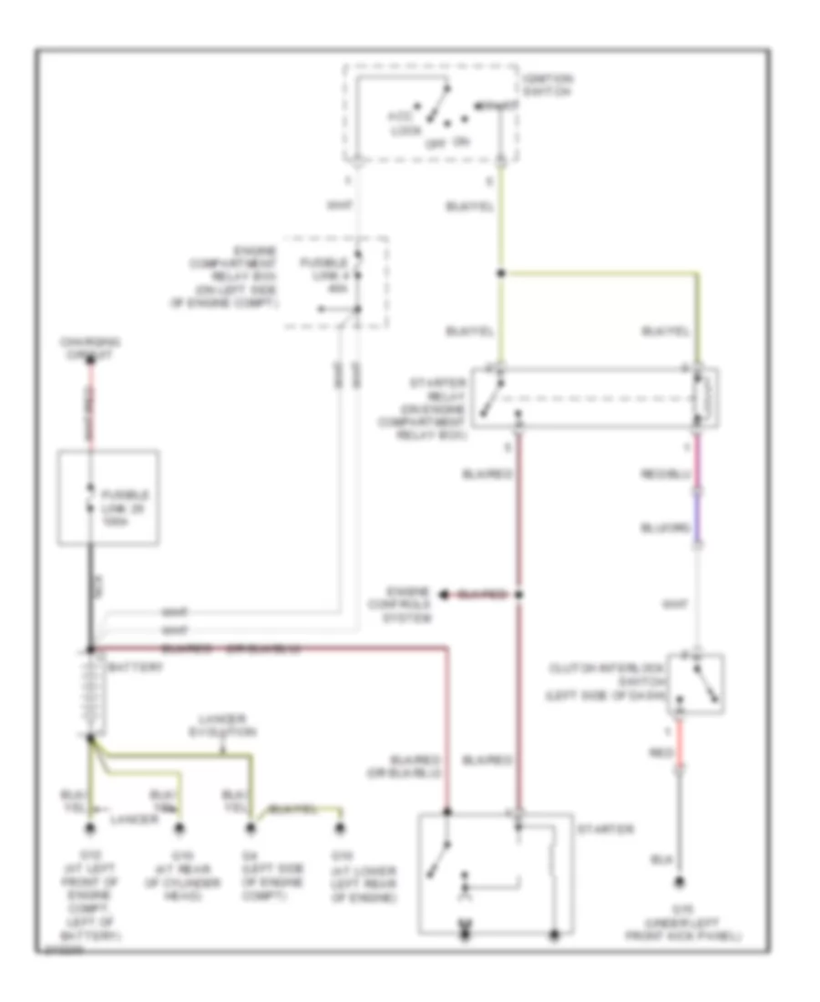 Starting Wiring Diagram, MT for Mitsubishi Lancer Evolution MR 2005