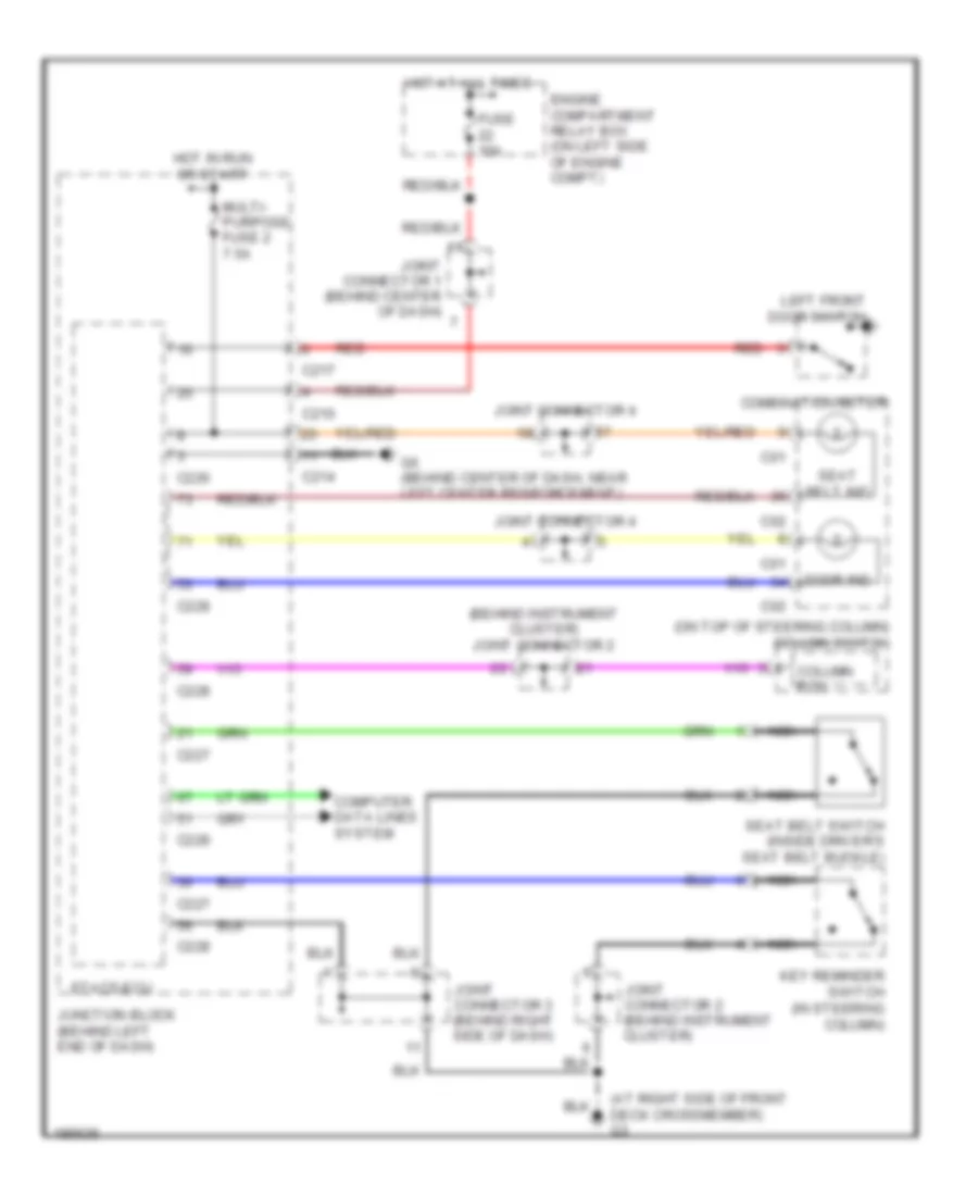 Warning Systems Wiring Diagram Evolution for Mitsubishi Lancer Evolution MR 2005