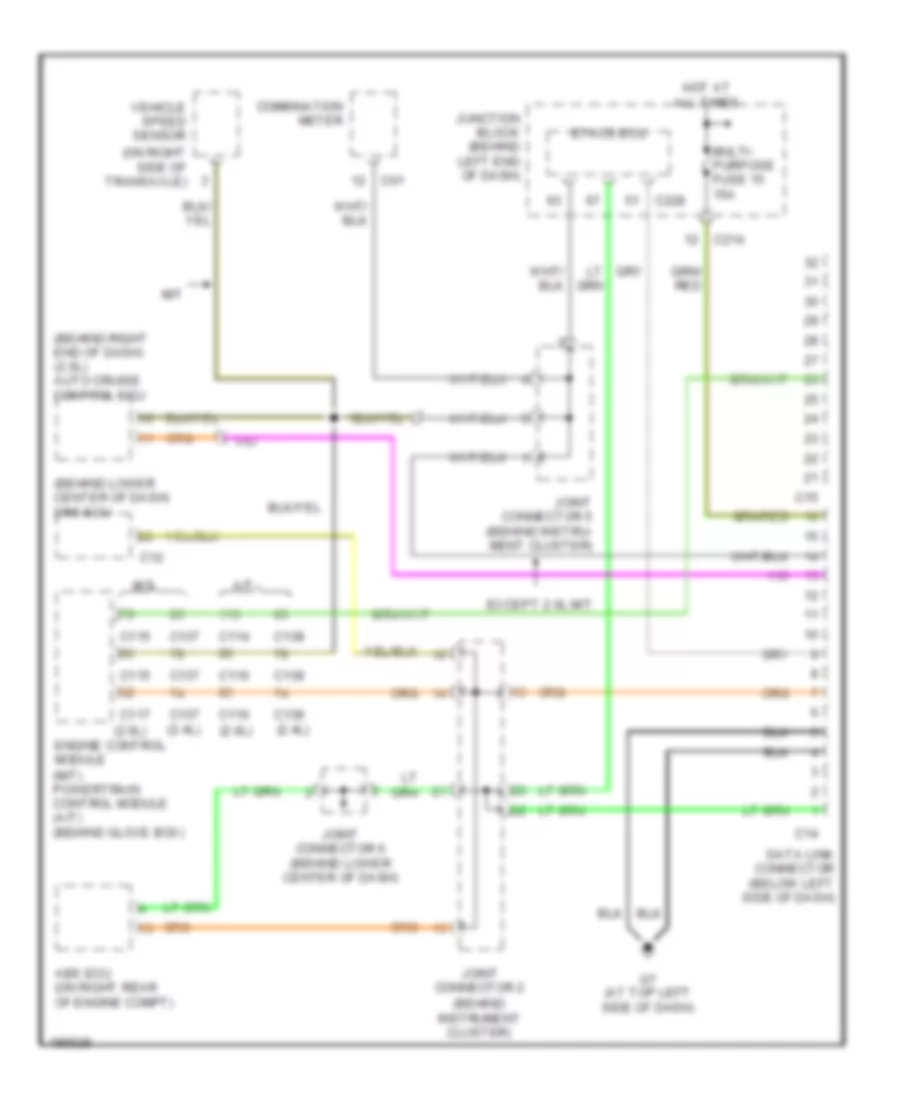 Computer Data Lines Wiring Diagram, Except Wagon or Evolution for Mitsubishi Lancer LS 2004