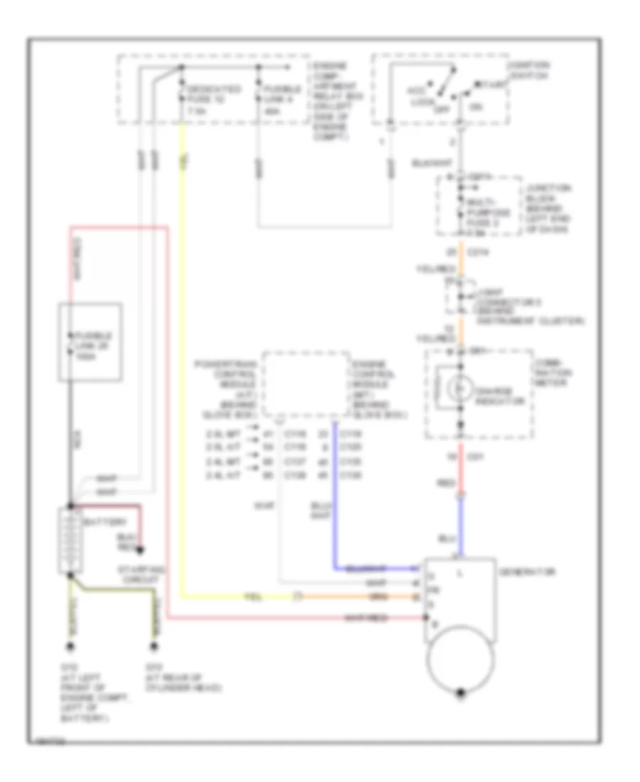 Charging Wiring Diagram, Except Wagon or Evolution for Mitsubishi Lancer Ralliart 2004