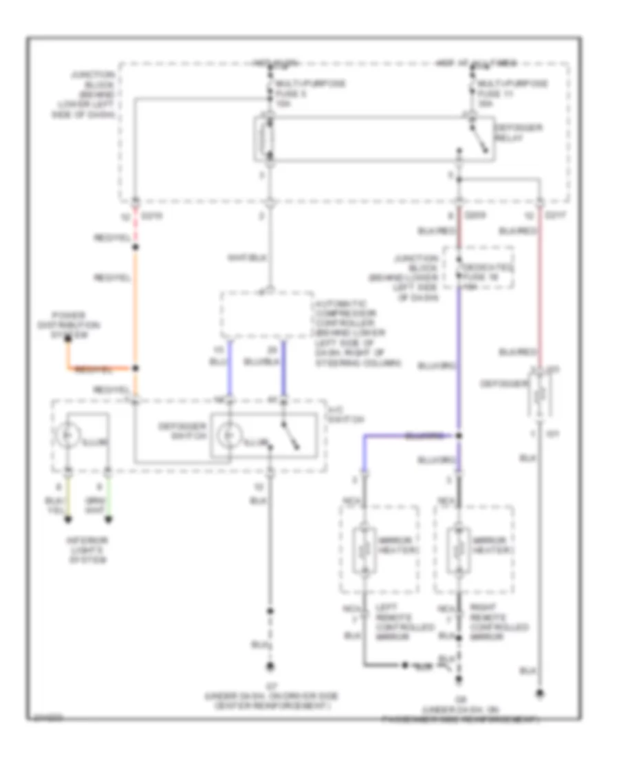 Defoggers Wiring Diagram, with Manual AC for Mitsubishi Montero Limited 2005