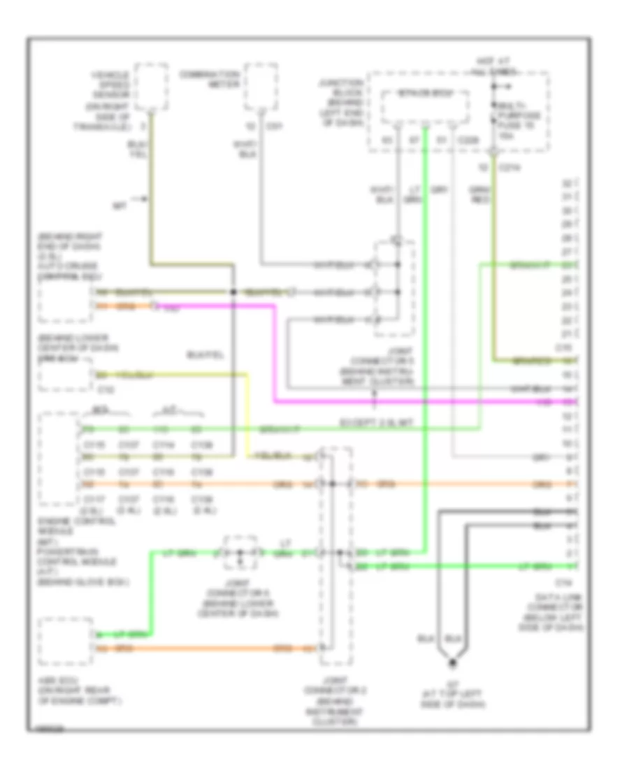 Computer Data Lines Wiring Diagram, Except Wagon or Evolution for Mitsubishi Lancer Sportback LS 2004