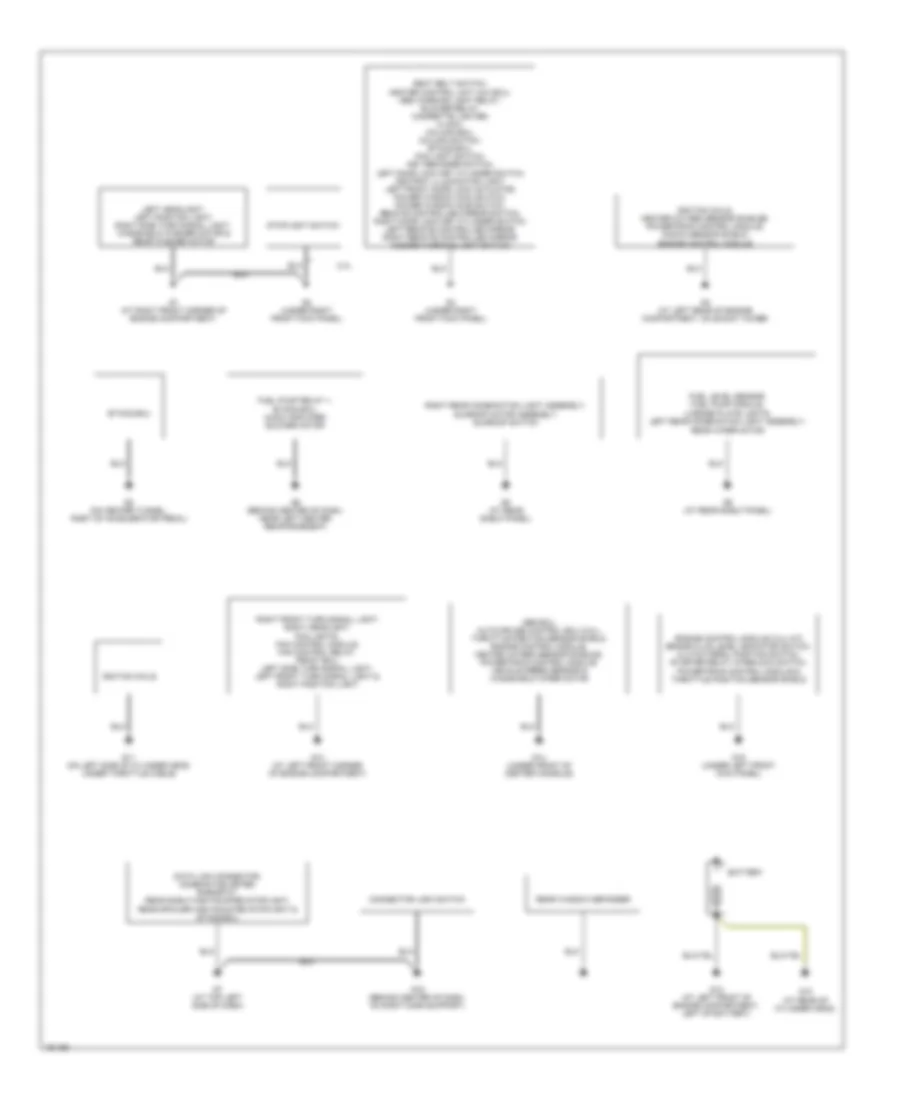 Ground Distribution Wiring Diagram, Except Wagon or Evolution for Mitsubishi Lancer Sportback LS 2004