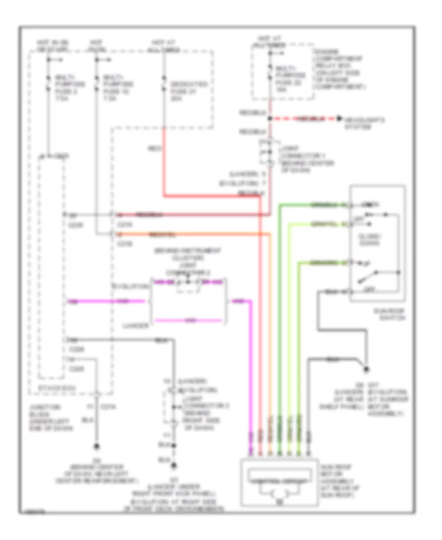 Power Top Sunroof Wiring Diagram for Mitsubishi Lancer Sportback LS 2004