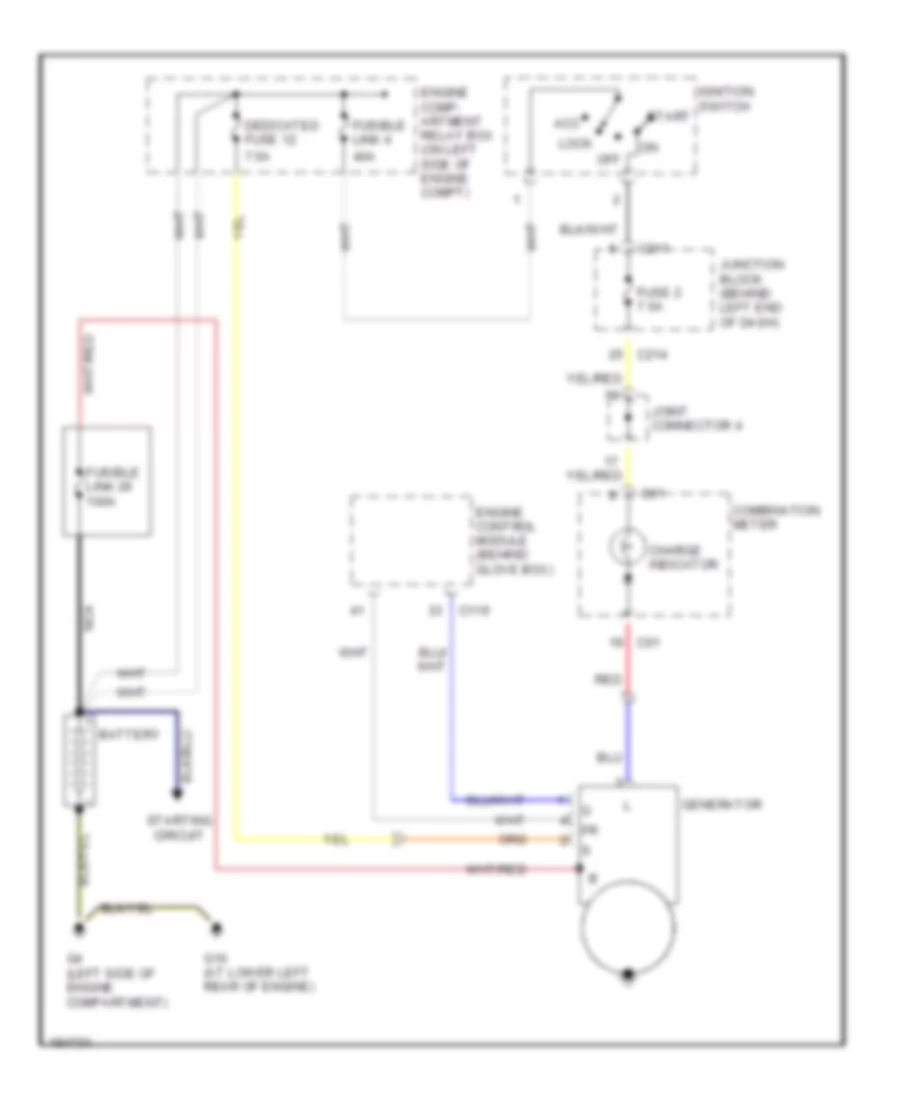 Charging Wiring Diagram Evolution for Mitsubishi Lancer Sportback LS 2004