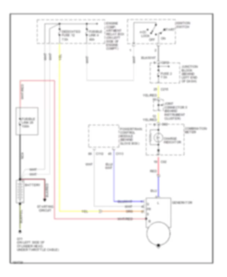 Charging Wiring Diagram Wagon for Mitsubishi Lancer Sportback LS 2004