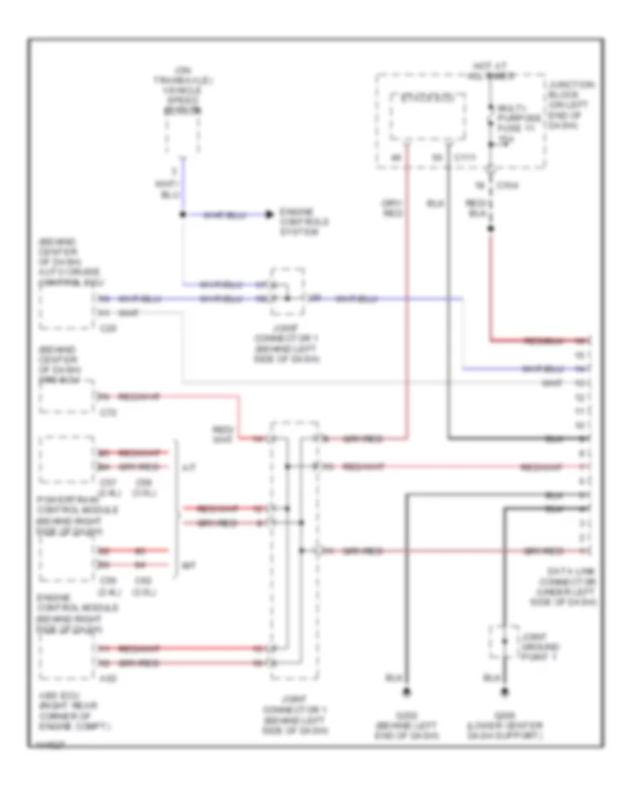 Computer Data Lines Wiring Diagram for Mitsubishi Eclipse GS 2001