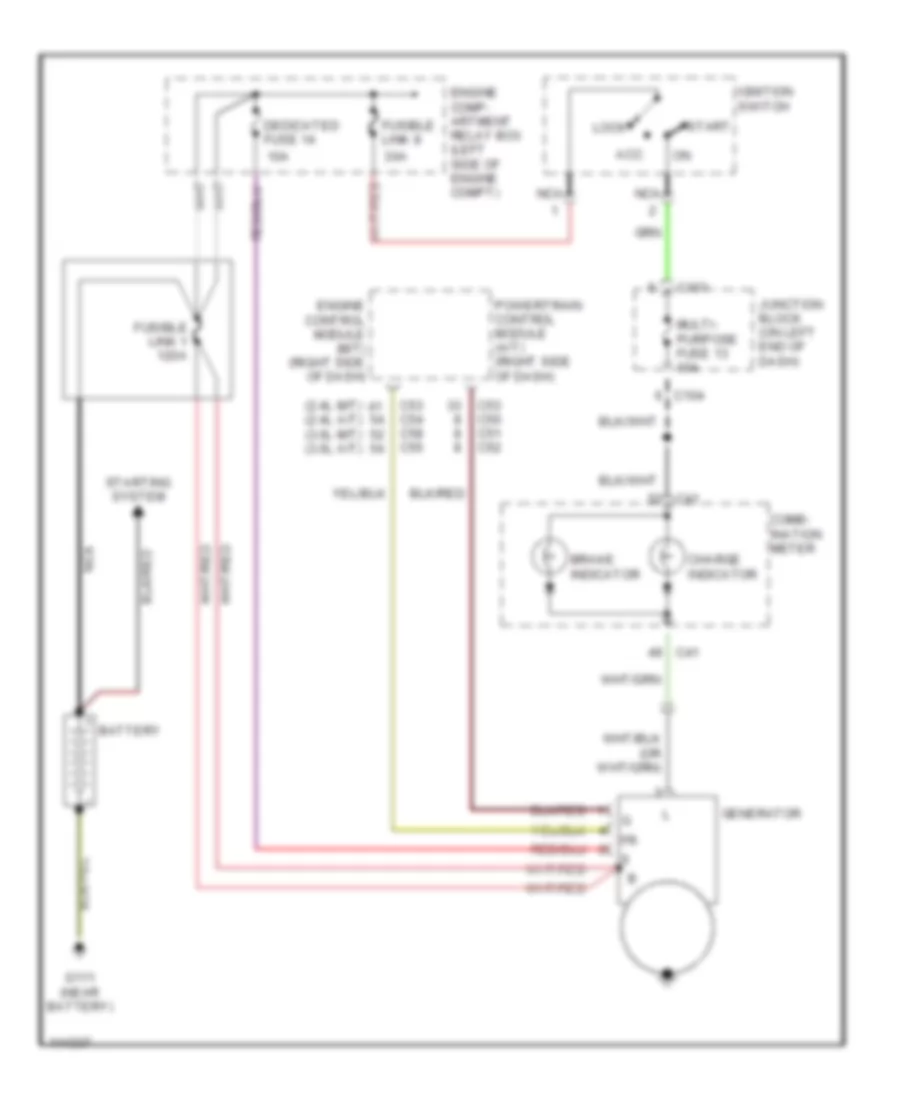 Charging Wiring Diagram for Mitsubishi Eclipse GS 2001