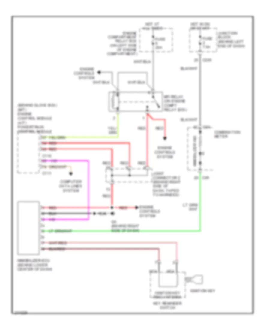 Immobilizer Wiring Diagram for Mitsubishi Outlander Limited 2005