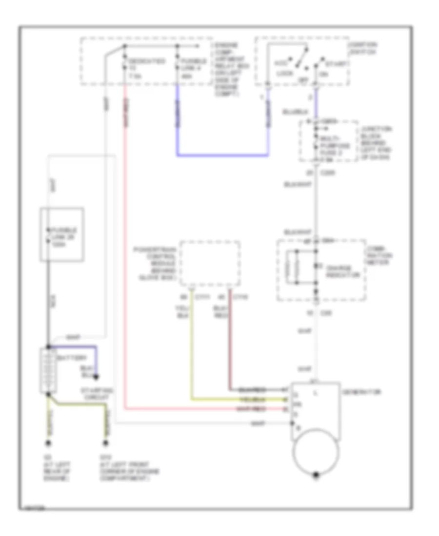 Charging Wiring Diagram for Mitsubishi Outlander Limited 2005