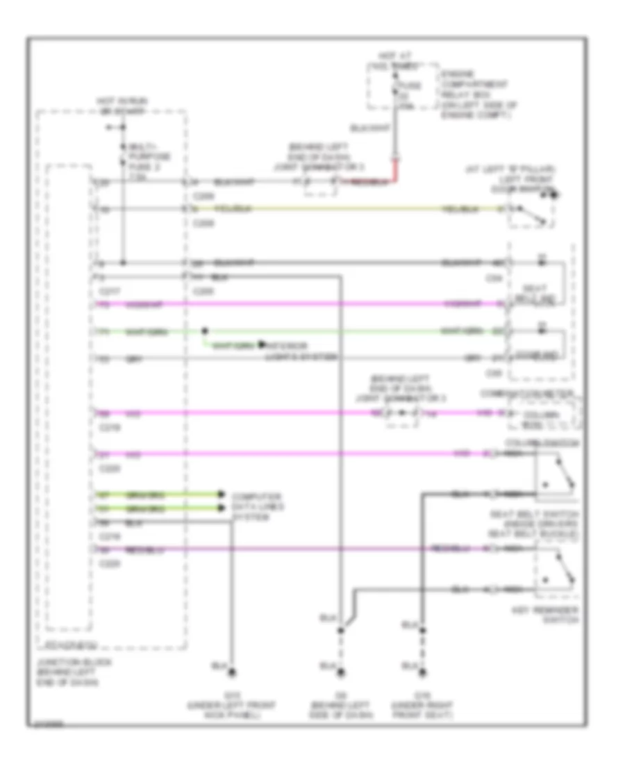 Warning Systems Wiring Diagram for Mitsubishi Outlander Limited 2005