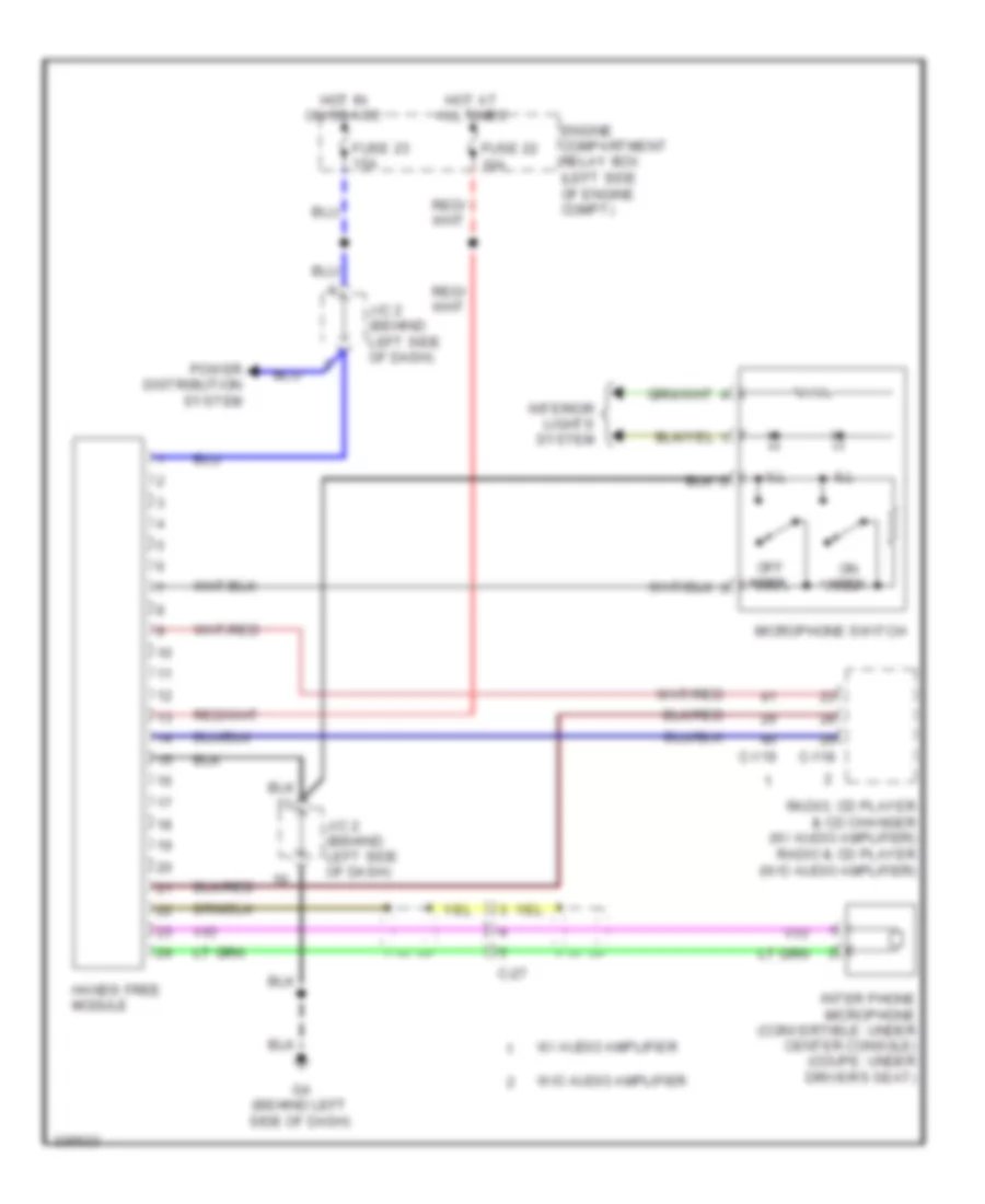 Hands Free Module Wiring Diagram for Mitsubishi Eclipse GT 2010