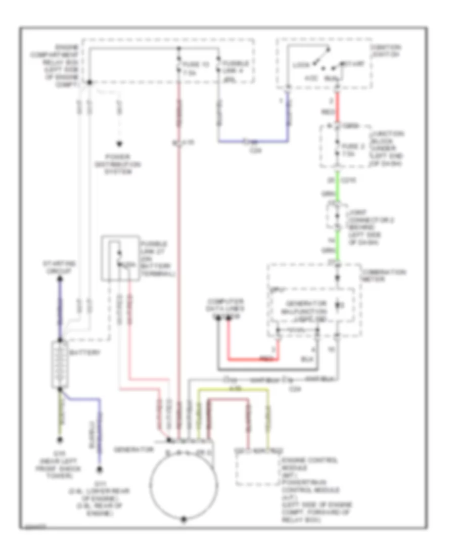 Charging Wiring Diagram for Mitsubishi Eclipse GT 2010