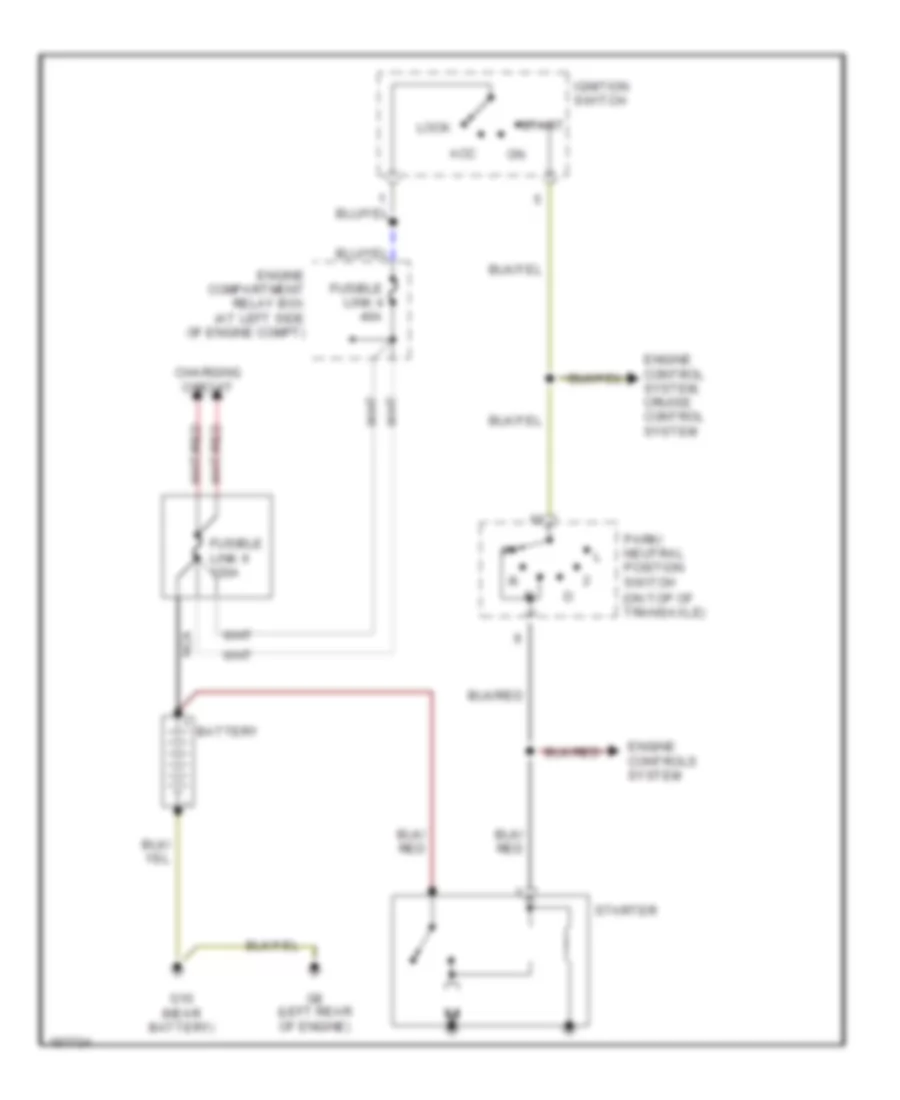Starting Wiring Diagram for Mitsubishi Galant ES 2002