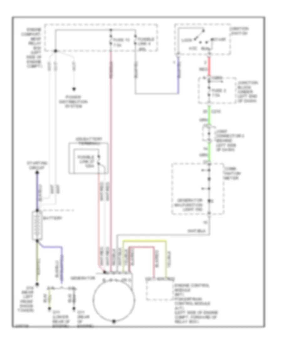 Charging Wiring Diagram for Mitsubishi Eclipse GS 2006
