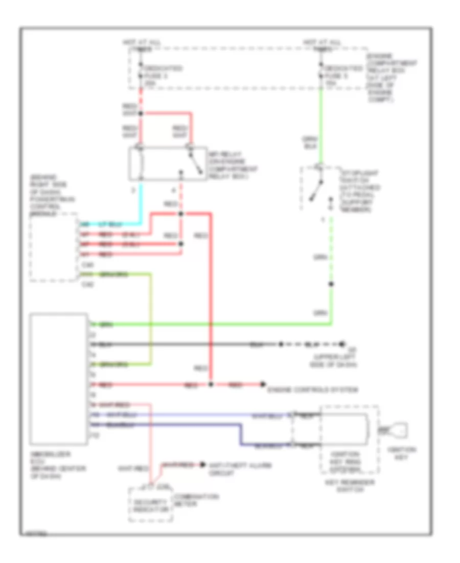 Immobilizer Wiring Diagram for Mitsubishi Galant LS 2002