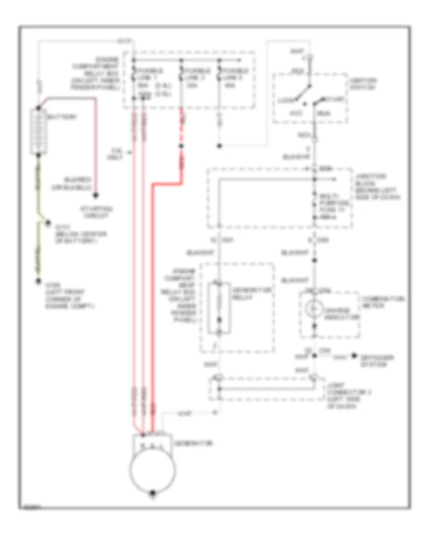 Charging Wiring Diagram for Mitsubishi Montero Sport XLS 1997