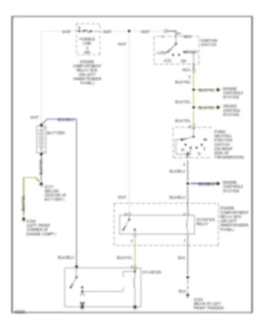 Starting Wiring Diagram, with AT for Mitsubishi Montero Sport XLS 1997