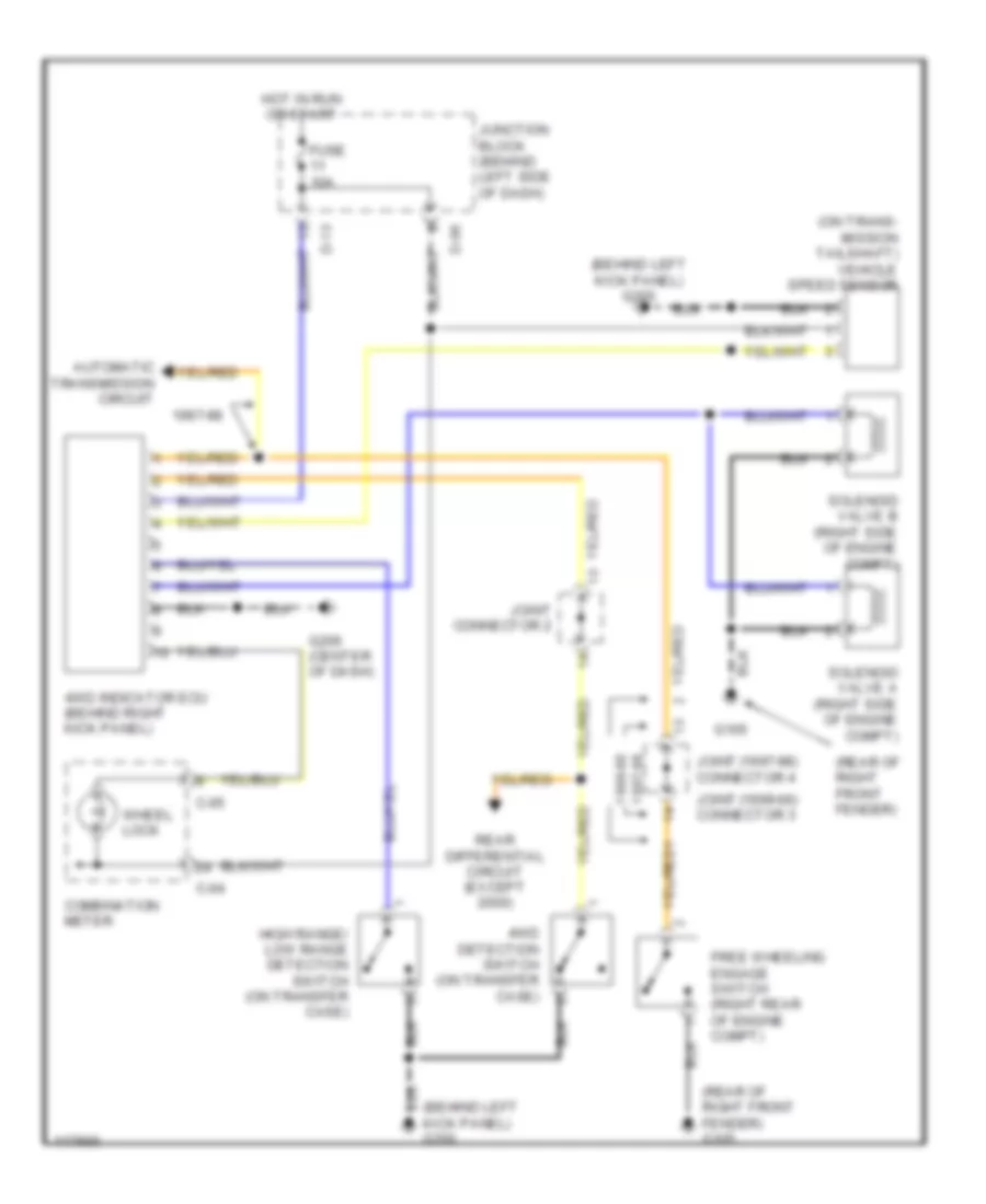 4WD Wiring Diagram for Mitsubishi Montero Sport XLS 1997