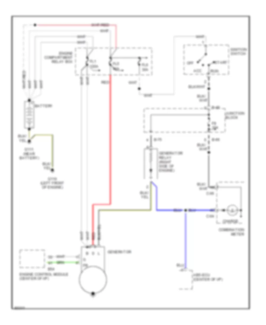 2.4L, Charging Wiring Diagram for Mitsubishi Eclipse GS 1996